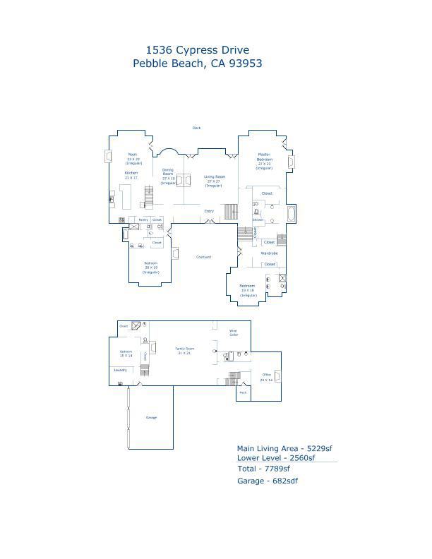 1536 Cypress Drive, Pebble Beach, CA 93953 | $35,000,000 | Property ...