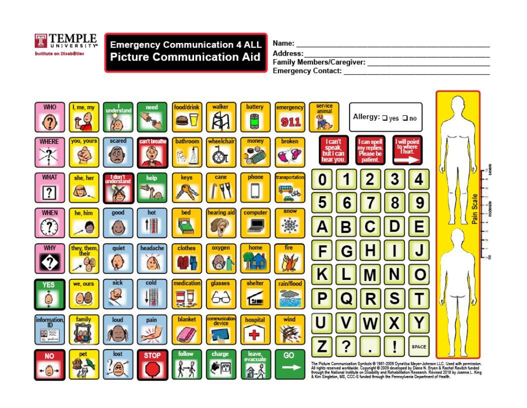Emergency & Disaster Preparedness for People Who Use AAC ...