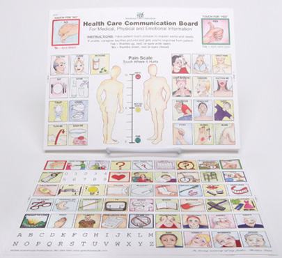 Health Symbols | Communication Tools and Materials (Patient-Provider ...