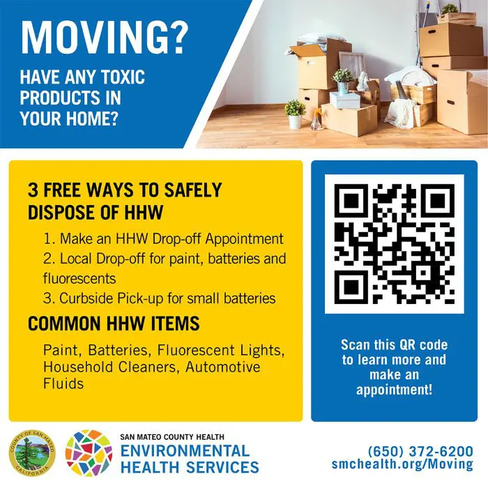 Household Hazardous Waste Flyer Grapihc