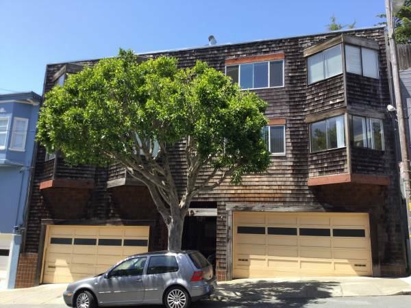 Real estate for sale in San Francisco