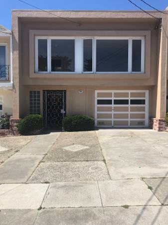 Real estate in San Francisco