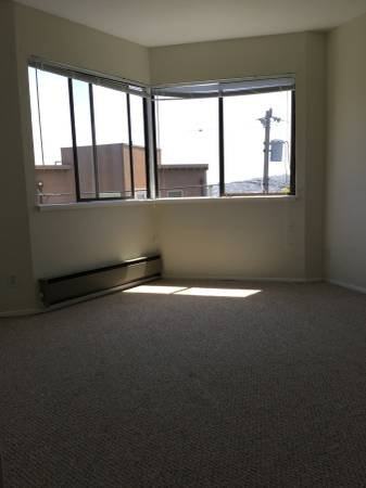 Real estate in San Francisco