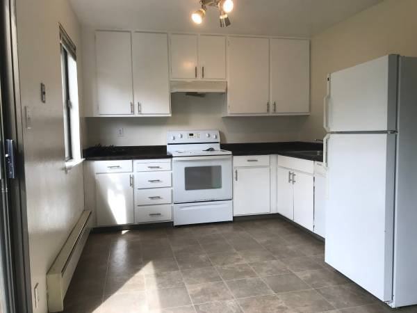 Property Listings in San Francisco