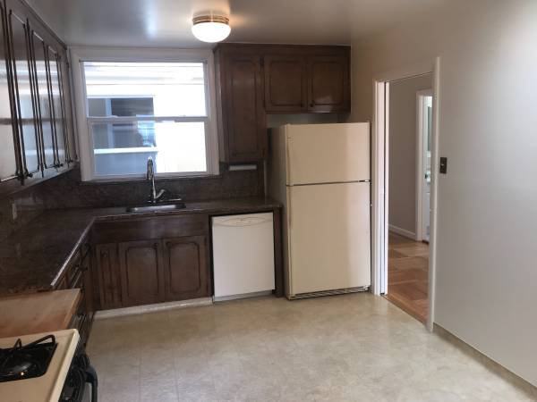 Real estate in San Francisco