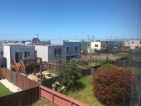 Real estate in San Francisco