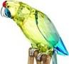 2007 Swarovski Introductions