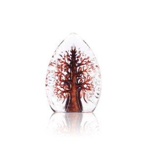 Yggdrasil