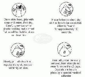 Tattoo Instructions