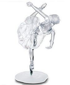 Swarovski Ballerina  Archived Data