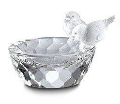 Swarovski Bird Bath Archived Data
