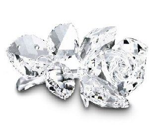 Swarovski Rose Archived Data