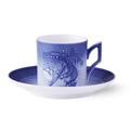 Royal Copenhagen Cups and Saucers back issues