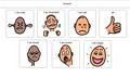 Emotions Communication Board