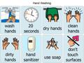 Wash Your Hands Communication Board