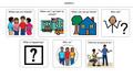 I Have a Question Communication Board