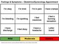 OB/GYN Communication Tools