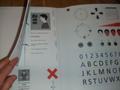 Kit de Communication (scripts, alphabet, pain levels)