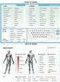 Health Symbols