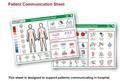 Patient Communication Sheet: Pain and other symptoms