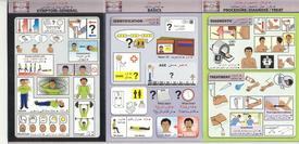 Image about Overcoming Communication Barriers in Emergency Situations