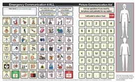 Image about Emergency Preparedness and Augmentative Communication