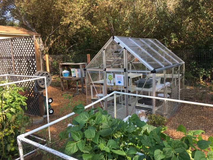 Real estate for sale in Carmel Valley