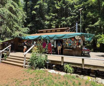 Image of Henry Miller Library