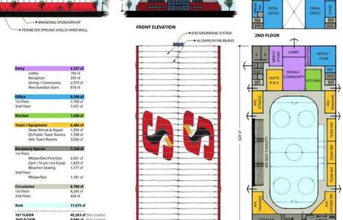 Image about Manteca Event Center - Image #4 (Thumbnail)