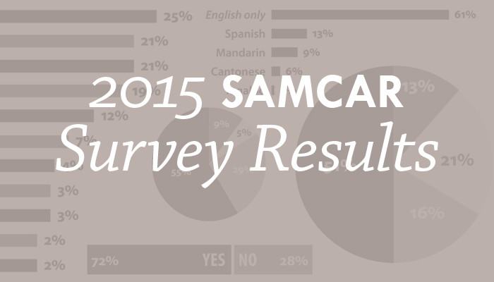 header image about Results: 2015 SAMCAR Membership Survey