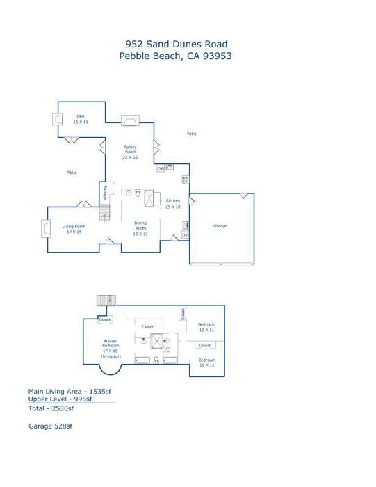 952 Sand Dunes Road - SOLD, Pebble Beach