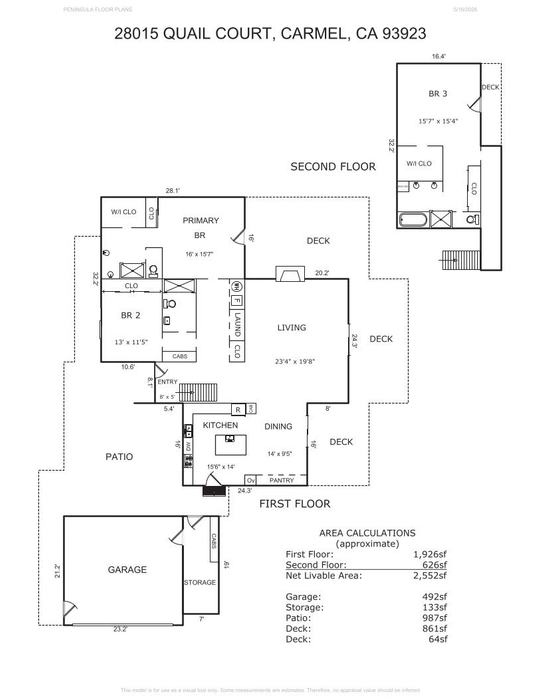 28015 Quail Court - SOLD, Carmel