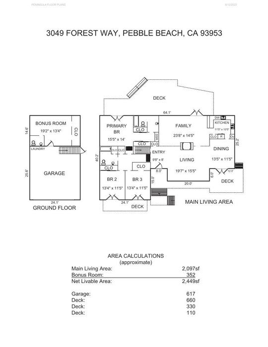 3049 Forest Way - SOLD, Pebble Beach