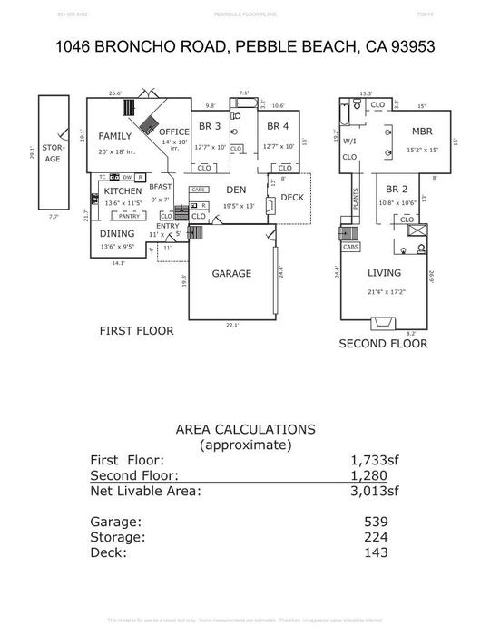 1046 Broncho Road - SOLD, Pebble Beach