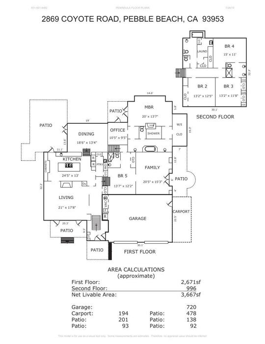 2869 Coyote Road - SOLD, Pebble Beach