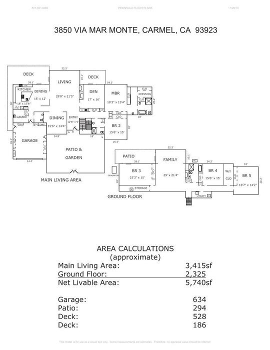 3850 Via Mar Monte - SOLD, Carmel