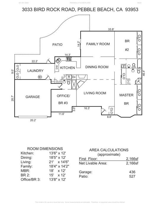3033 Bird Rock Road - SOLD, Pebble Beach
