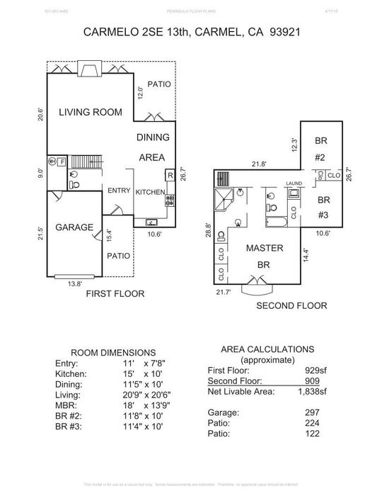 Carmelo 2 SE of 13th - SOLD, Carmel-by-the-Sea