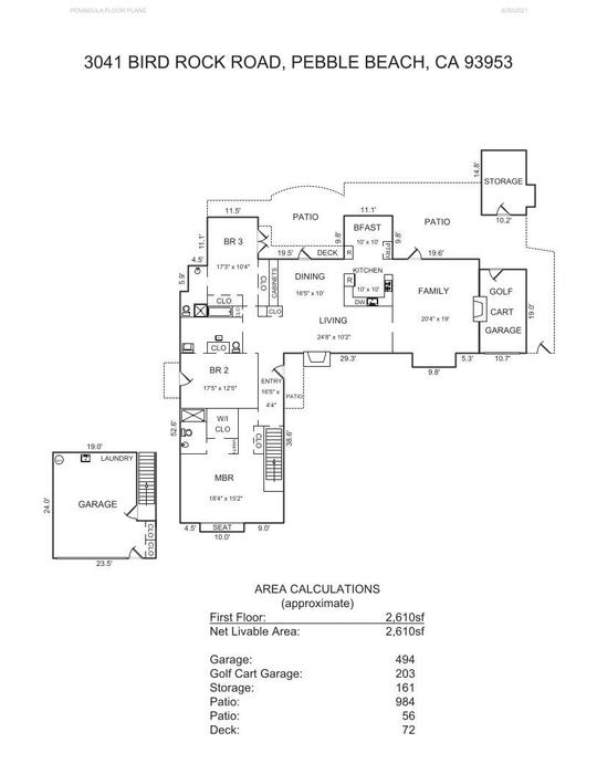 3041 Bird Rock Road - SOLD, Pebble Beach