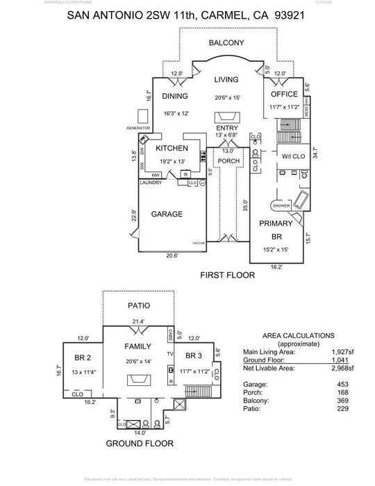 San Antonio 2 SW of 11th Avenue - SOLD, Carmel-by-the-Sea