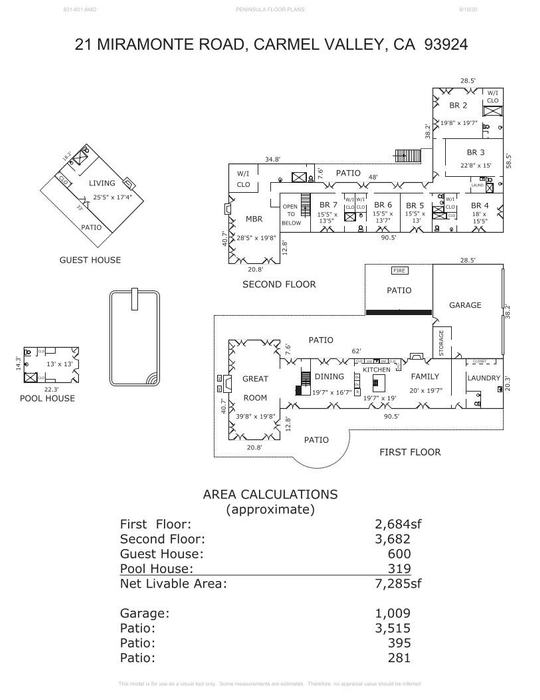21 Miramonte Road - SOLD, Carmel Valley
