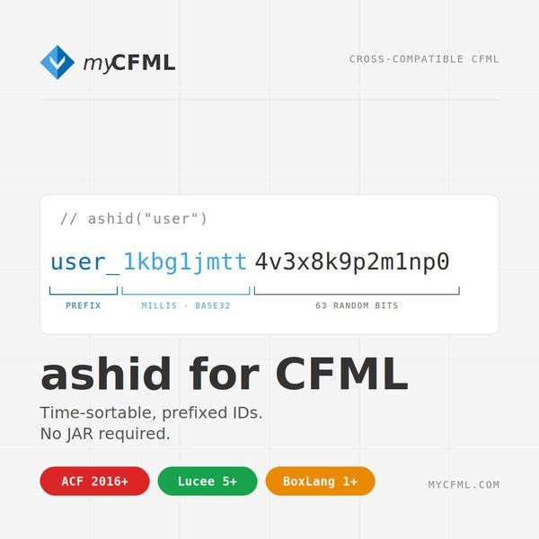 Image about ashid for CFML: time-sortable, prefixed IDs without a JAR