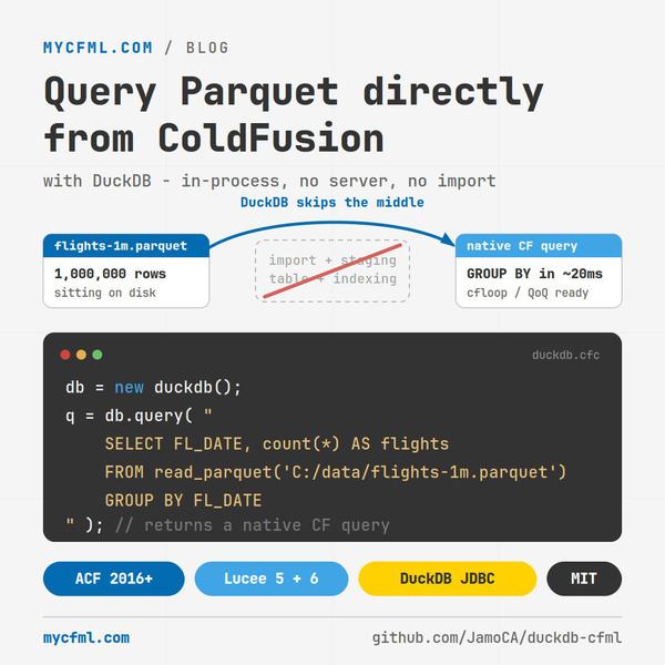 Query Parquet directly from ColdFusion with DuckDB - in-process, no server, no import