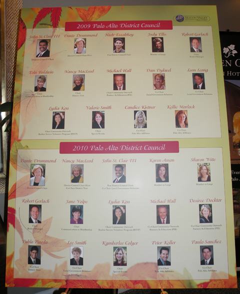 Image about Palo Alto District Celebrates Fall Fling