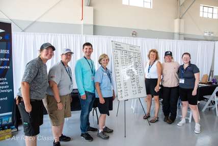 Image about 2024 MDH Group Airplane & Inspections - JV-2