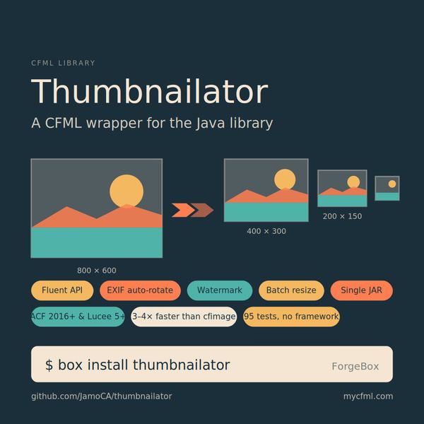 Thumbnailator - A CFML wrapper for the java library. Fluent API, EXIF auto-rotate, watermark, batch resize, single JAR
