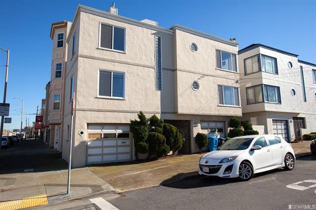 Real estate in San Francisco