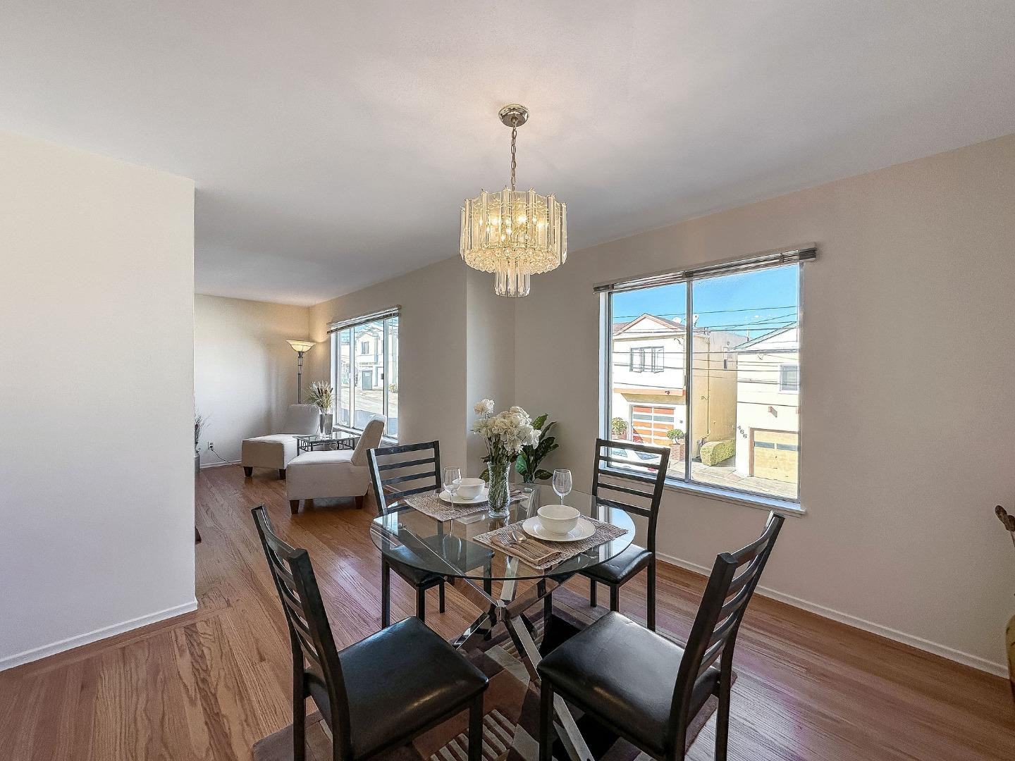 Real estate for sale in SAN FRANCISCO