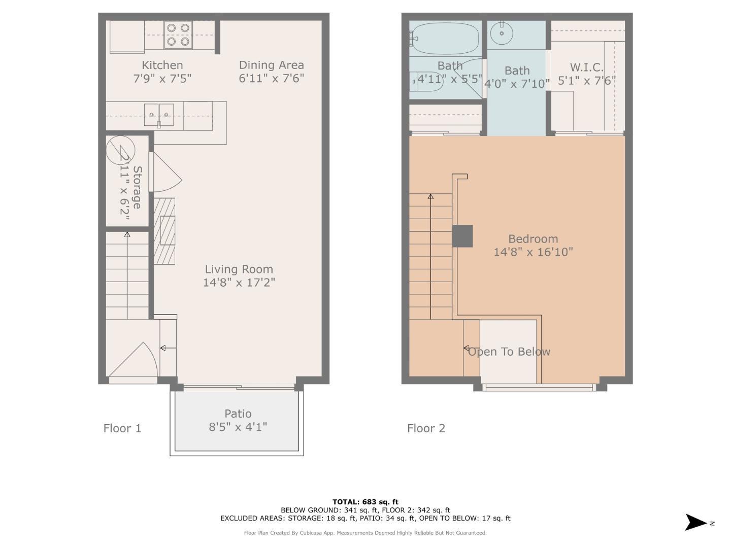 Real estate in Daly City