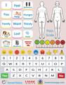 Emergency & Disaster Preparedness for People Who Use AAC